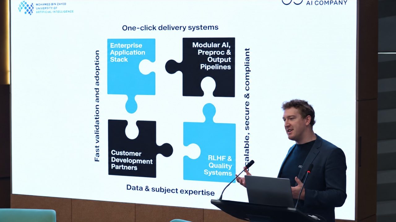 Phillip Kingston presenting at the Mohamed bin Zayed University of Artificial Intelligence in Abu Dhabi, beside a slide of four puzzle pieces headed “One-click delivery systems”.